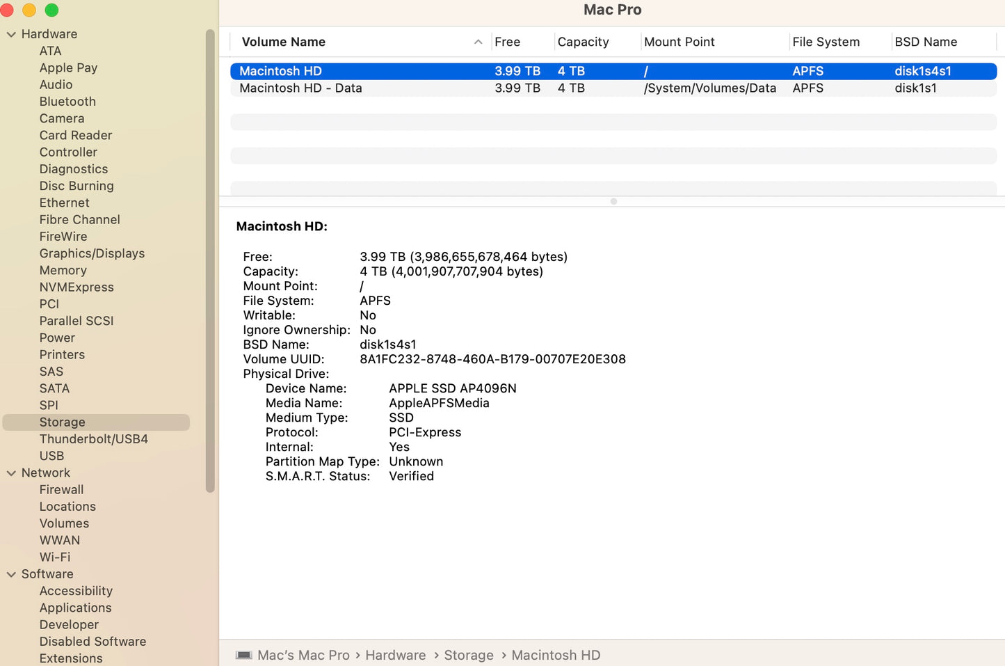 Apple 2019 Mac Pro Rack 2.5GHz 28-Core Xeon 768GB 4TB SSD 2X Vega II Duo 32GB
