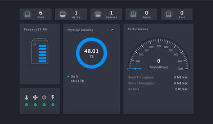Promise Technology Pegasus32 R6 48TB (6x8TB) 6-Bay Thunderbolt 3/USB 3.2 Array